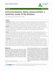 Research paper thumbnail of Immunomodulatory dietary polysaccharides: a systematic review of the literature