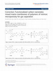 Research paper thumbnail of Erratum to: Functionalized carbon nanotubes mixed matrix membranes of polymers of intrinsic microporosity for gas separation