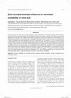 Research paper thumbnail of Soil microbial biomass influence on strontium availability in mine soil