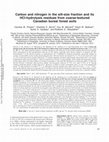 Carbon and nitrogen in the silt-size fraction and its HCl-hydrolysis residues from coarse-textured Canadian boreal forest soils Cover Page