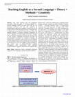 Research paper thumbnail of Teaching English as a Second Language = Theory + Methods + Creativity, International Journal of Scientific and Research Publications, 4, 10, Oct. 2014 Edition [ISSN 2250-3153]