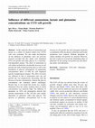 Influence of different ammonium, lactate and glutamine concentrations on CCO cell growth Cover Page