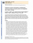 Research paper thumbnail of Comparison of arsenic concentrations in simultaneously-collected groundwater and aquifer particles from Bangladesh, India, Vietnam, and Nepal