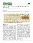 Isothermal Microcalorimetry Provides New Insight into Terrestrial Carbon Cycling Cover Page