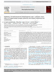 Research paper thumbnail of Inhibiting 11β-hydroxysteroid dehydrogenase type 1 prevents stress effects on hippocampal synaptic plasticity and impairs contextual fear conditioning