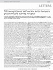 Research paper thumbnail of TLR recognition of self nucleic acids hampers glucocorticoid activity in lupus