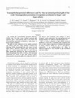 Transepithelial potential differences and Na(+) flux in isolated perfused gills of the crab Chasmagnathus granulatus (Grapsidae) acclimated to hyper- and hypo-salinity Cover Page