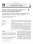 Research paper thumbnail of Comparison of cardiac computed tomography versus cardiac magnetic resonance for characterization of left atrium anatomy before radiofrequency catheter ablation of atrial fibrillation