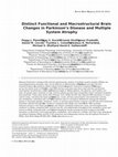 Research paper thumbnail of Distinct functional and macrostructural brain changes in Parkinson's disease and multiple system atrophy