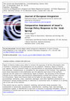 Comparative Assessment of Israel's Foreign Policy Response to the 'Arab Spring' Cover Page