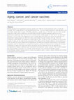 Aging, cancer, and cancer vaccines Cover Page