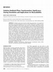 Research paper thumbnail of Solution-mediated phase transformation: Significance during dissolution and implications for bioavailability