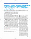 Inhibitory Effects of Areca Nut Extracts on Phagocytosis of Actinobacillus actinomycetemcomitans ATCC 33384 by Neutrophils Cover Page