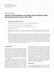 Trends in Snag Populations in Drought-Stressed Mixed-Conifer and Ponderosa Pine Forests (1997–2007) Cover Page