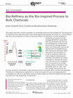 Bio-Refinery as the Bio-Inspired Process to Bulk Chemicals Cover Page