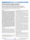 Gene Expression Profile of Papillary Thyroid Cancer: Sources of Variability and Diagnostic Implications Cover Page