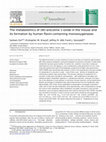 The metabolomics of (±)-arecoline 1-oxide in the mouse and its formation by human flavin-containing monooxygenases Cover Page