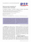 Research paper thumbnail of Electrocorrosion properties of multiwall carbon nanotubes