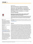 Research paper thumbnail of New Introductions, Spread of Existing Matrilines, and High Rates of Pyrethroid Resistance Result in Chronic Infestations of Bed Bugs (Cimex lectularius L.) in Lower- Income Housing