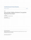 How do Early Childhood Student Conceptualise Play-Based Curriculum? Cover Page