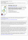 Characteristics that predict firesetting in male and female mentally disordered offenders Cover Page