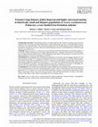 Extensive long-distance pollen dispersal and highly outcrossed mating in historically small and disjunct populations of Acacia woodmaniorum (Fabaceae), a rare banded iron formation endemic Cover Page