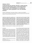 Understanding the genetic diversity, spatial genetic structure and mating system at the hierarchical levels of fruits and individuals of a continuous Theobroma cacao population from the Brazilian Amazon Cover Page