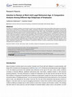 Intention to Remain at Work Until Legal Retirement Age: A Comparative Analysis Among Different Age Subgroups of Employees Cover Page