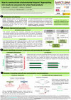 Research paper thumbnail of How to communicate environmental impacts? Approaching LCA results to consumers for urban food products