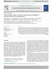 Research paper thumbnail of Carbon dioxide capture on primary amine groups entrapped in activated carbon at low temperatures