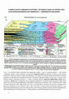 Research paper thumbnail of Mixed clastic-carbonate platforms in the W-Tethyan realm - High Atlas and Briançonnais domain - Importance of Jurassic paleotectonics and topography on cyclic sedimentation