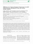 Research paper thumbnail of Affinities in C3Cyperus lineages (Cyperaceae) revealed using molecular phylogenetic data and carbon isotope analysis