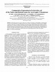 Research paper thumbnail of Comparative expression in Escherichia coli of the native and hybrid genes for acyl-lipid Δ9 desaturase