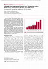 Research paper thumbnail of Revista Española de Cardiología 2007. Scientific Impact, Manuscript Management, Activity, and Diffusion