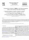 Research paper thumbnail of Comparative analysis of GPS, seismic and electromagnetic data on the central Tien Shan Territory