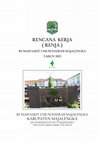 RENCANA KERJA ( RENJA Cover Page