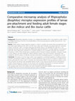 Research paper thumbnail of Comparative microarray analysis of Rhipicephalus (Boophilus) microplus expression profiles of larvae pre-attachment and feeding adult female stages on Bos indicus and Bos taurus cattle