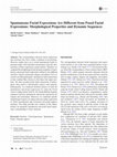 Spontaneous Facial Expressions Are Different from Posed Facial Expressions: Morphological Properties and Dynamic Sequences Cover Page