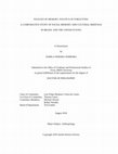 Research paper thumbnail of POLICIES OF MEMORY, POLITICS OF FORGETTING A COMPARATIVE STUDY OF SOCIAL MEMORY AND CULTURAL HERITAGE IN BRAZIL AND THE UNITED STATES A Dissertation