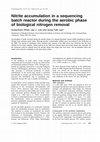 Nitrite accumulation in a sequencing batch reactor during the aerobic phase of biological nitrogen removal Cover Page