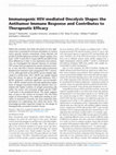 Research paper thumbnail of Immunogenic HSV-mediated Oncolysis Shapes the Antitumor Immune Response and Contributes to Therapeutic Efficacy