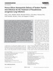 Research paper thumbnail of Porous Silicon Nanoparticle Delivery of Tandem Peptide Anti-Infectives for the Treatment of Pseudomonas aeruginosa Lung Infections