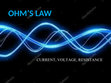 OHM’S LAW Cover Page