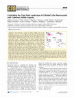 Controlling the Trap State Landscape of Colloidal CdSe Nanocrystals with Cadmium Halide Ligands Cover Page