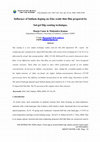 Research paper thumbnail of Influence of Indium doping on Zinc oxide thin film prepared by Sol-gel Dip coating technique