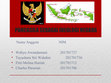 PANCASILA SEBAGAI IDEOLOGI NEGARA Cover Page