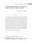 Research paper thumbnail of Compartmentalized Hedging in the Middle East : Turkey's Alternative Strategy towards Iran