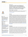 The Ryerson Audio-Visual Database of Emotional Speech and Song (RAVDESS): A dynamic, multimodal set of facial and vocal expressions in North American English Cover Page