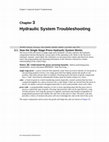 Chapter 3. Hydraulic System Troubleshooting Chapter 3 Hydraulic System Troubleshooting 3.1. How the Single Stage Press Hydraulic System Works Cover Page