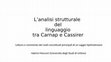 Research paper thumbnail of L’analisi strutturale del linguaggio tra Carnap e Cassirer